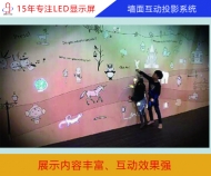 墻面互動(dòng)投影系統(tǒng)
